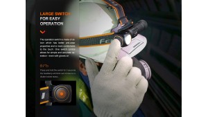 Fenix HM61R V2.0 - Lanternă frontală - 1600 Lumeni - 162 Metri